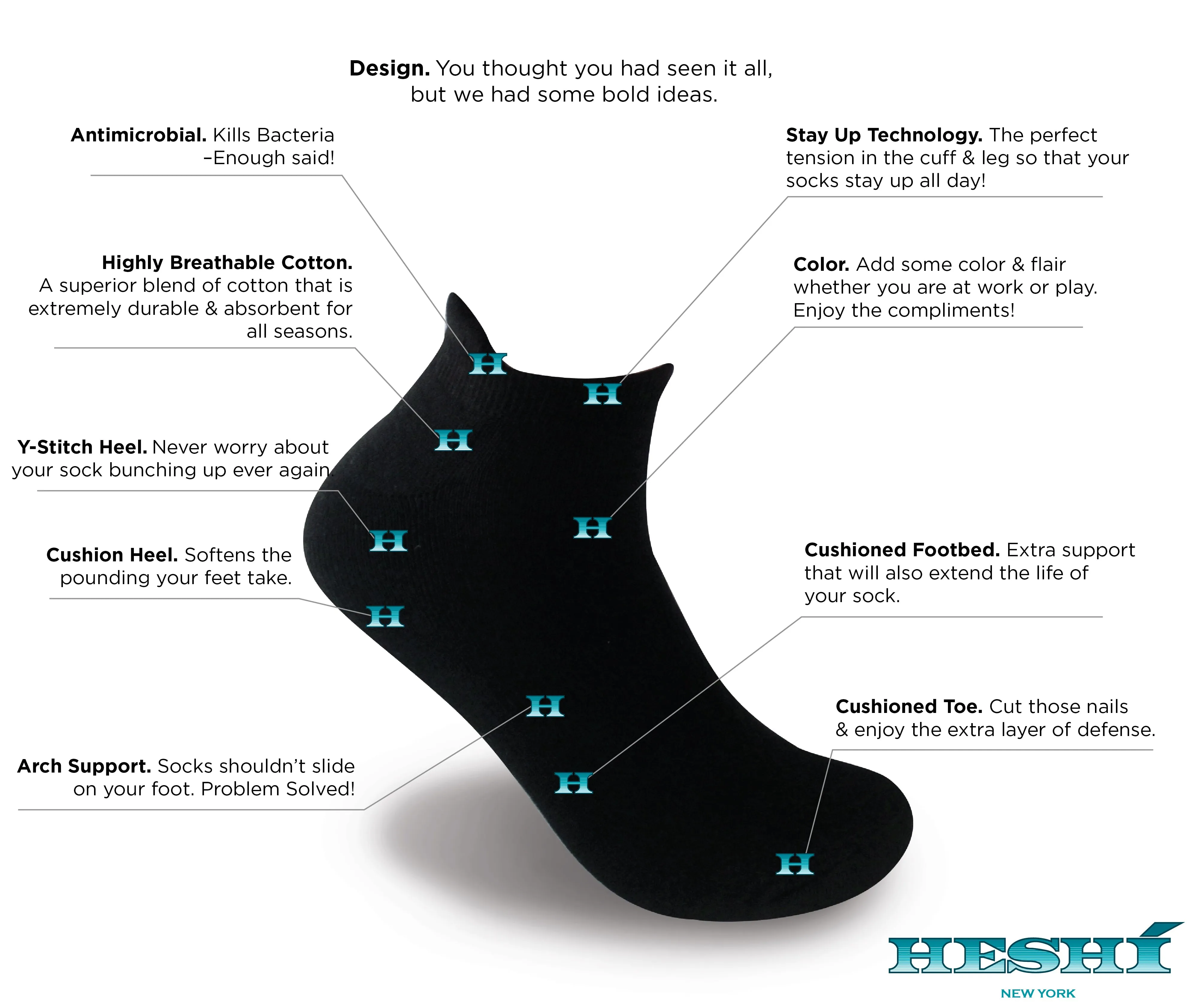 Heshí Ankle Sock - Black